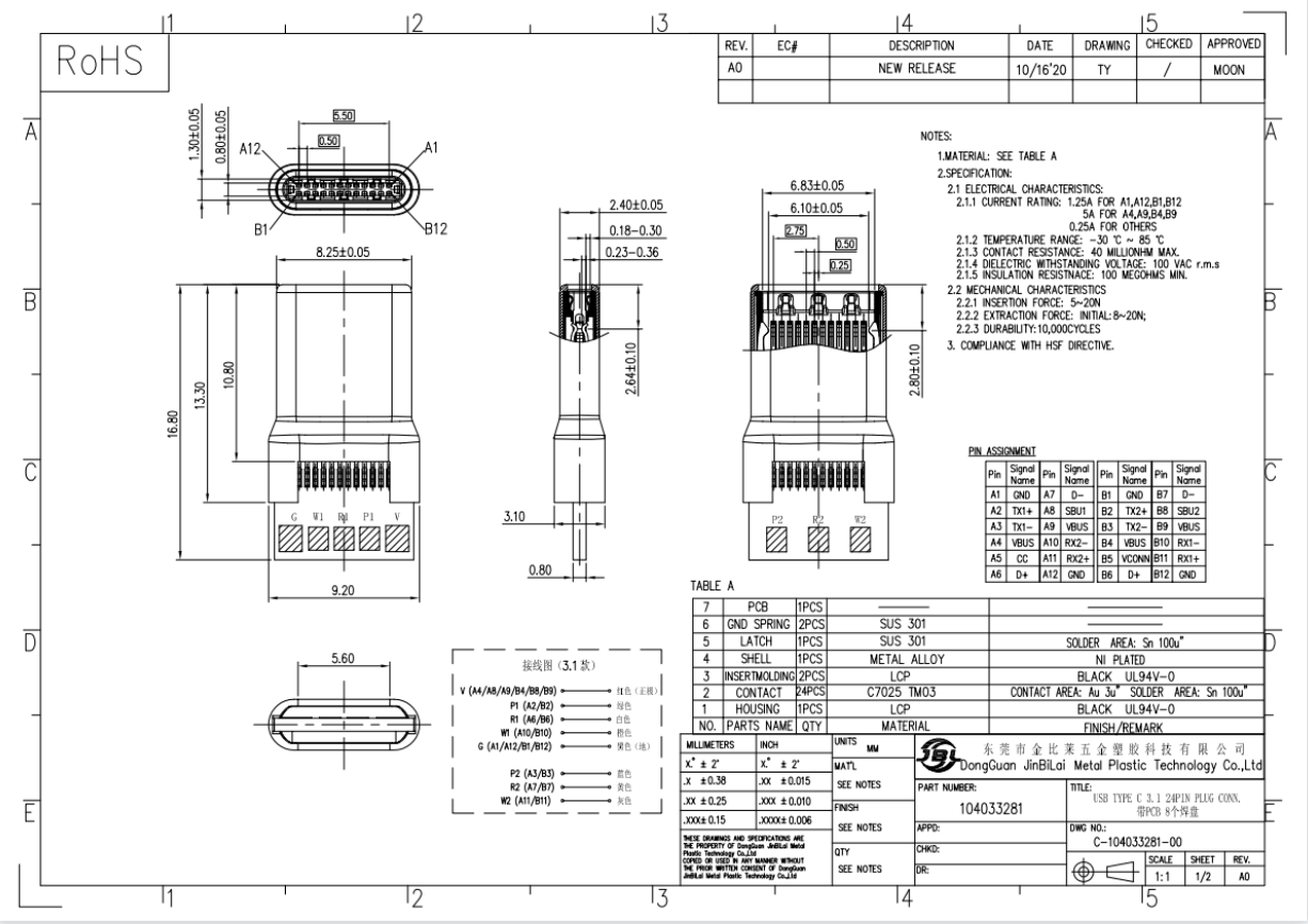 104033281-USB TYPE C 3.1 24PIN PLUG CONN帶PCB 8個(gè)焊盤