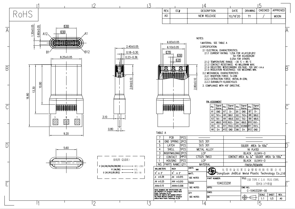 104033291-USB TYPE C 2.0 PLUG CONN. 帶PCB 3個焊盤